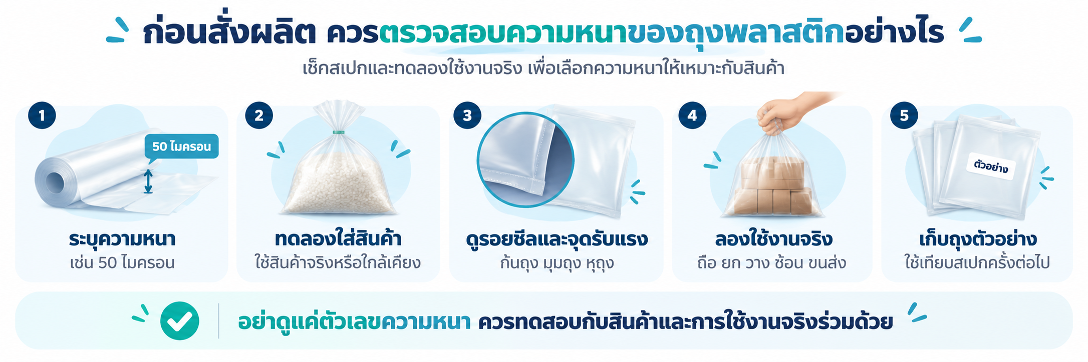 ตรวจสอบความหนาของถุงพลาสติกก่อนสั่งผลิต โดยเช็กไมครอน ทดลองใส่สินค้า ดูรอยซีล ทดสอบการใช้งานจริง และเก็บถุงตัวอย่างเปรียบเทียบ